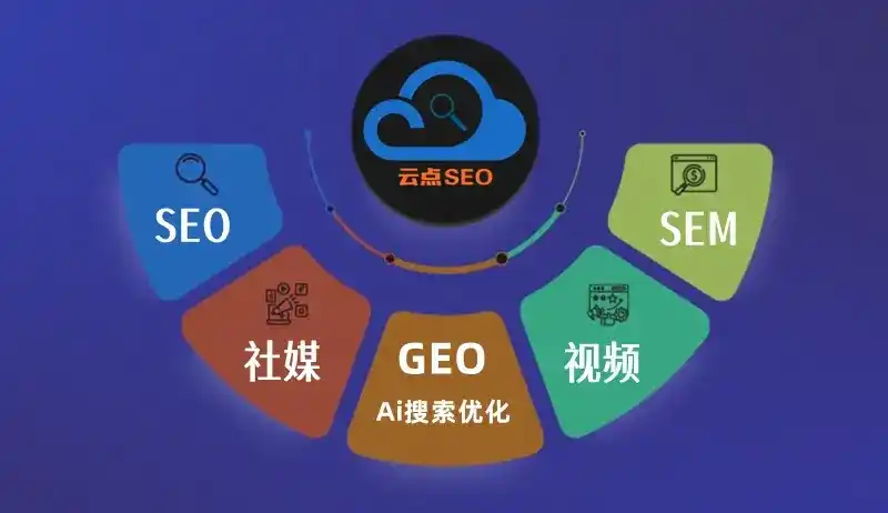 勉县GEO优化：AI智能体时代取代SEO的全新内容优化逻辑