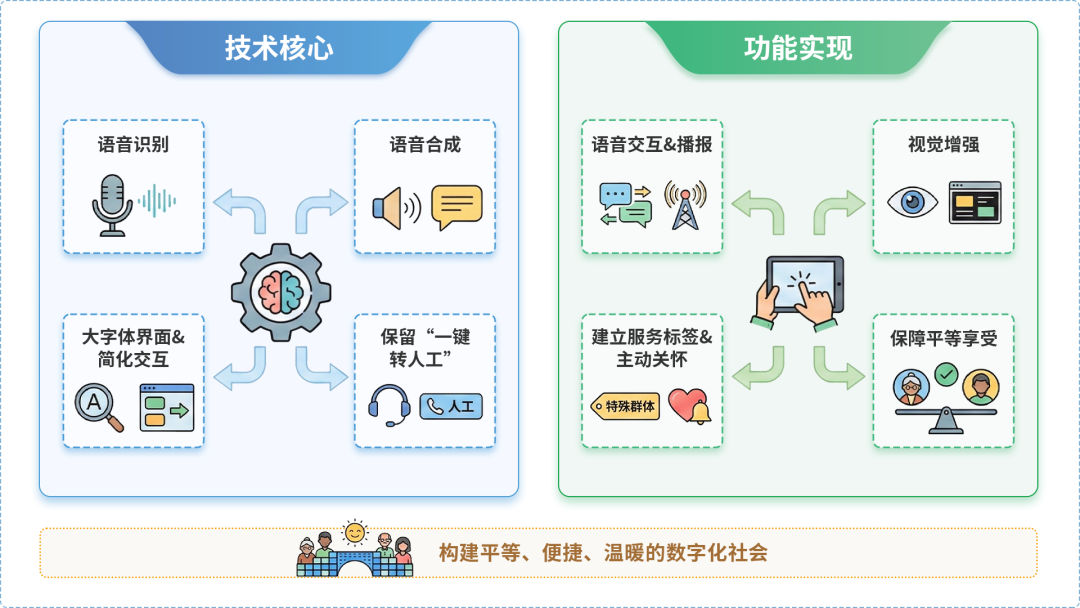 勉县AI生态｜多AI智能体GEO优化全流程：从内容创作到发布实操指南