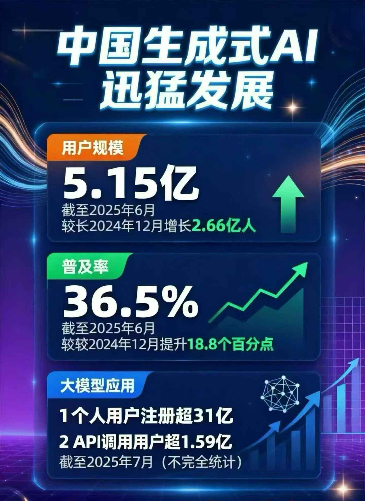 勉县豆包GEO优化是什么？内容创作核心逻辑解析