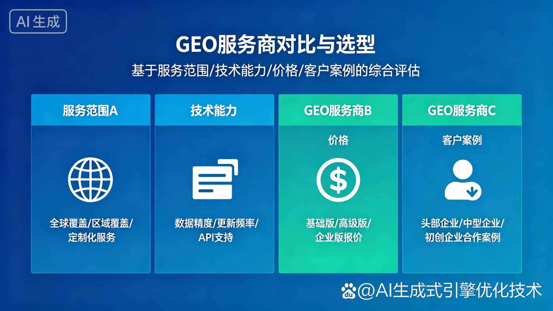 勉县GEO优化服务商该如何选择？聊聊生成式引擎优化行业现状